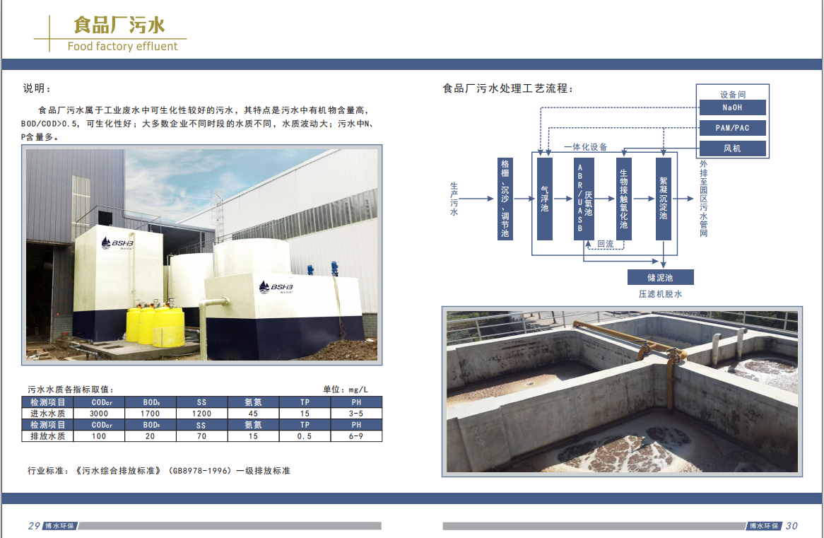 食品加工厂 污水处理工艺选择